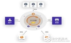 区块链钱包更新的必要性与最佳实践指南